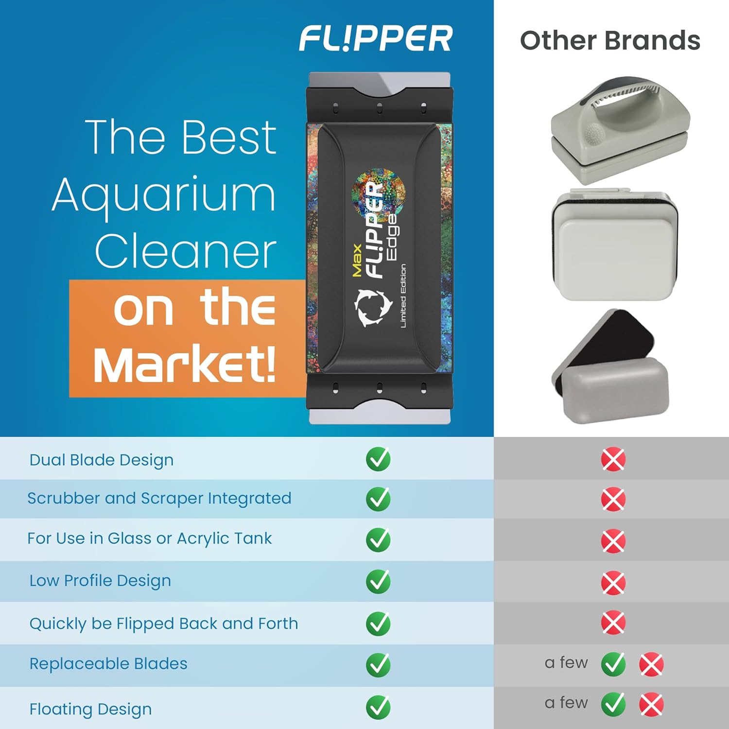 Flipper Edge Limited Edition Puffer 2 in 1 Floating Magnetic Aquarium Algae Cleaner (MAX) by Flipper Aquarium Products