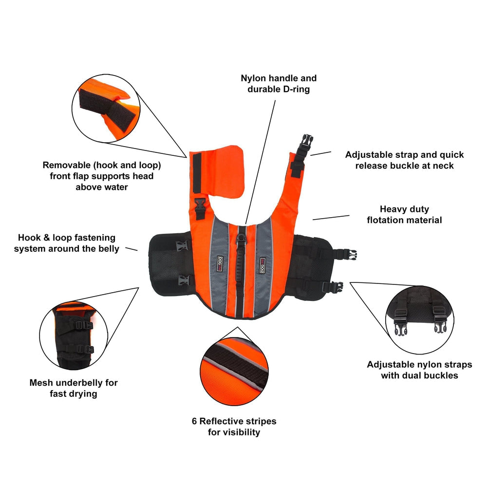 Dog Life Vest Flotation Device by Dogline