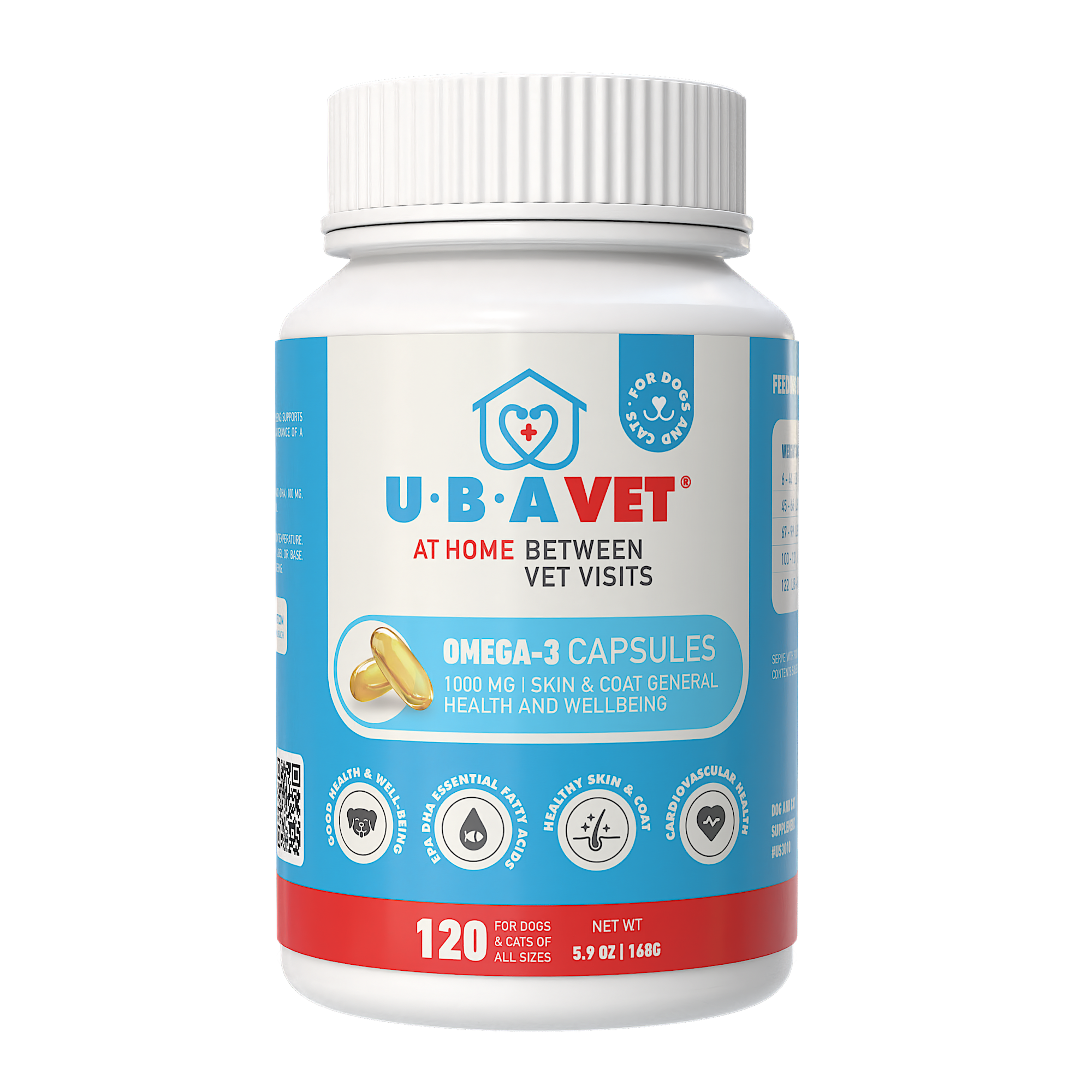 UBAVET Omega-3 Capsules 1000 mg – Skin, Coat & General Health Support for Dogs & Cats (120 ct)