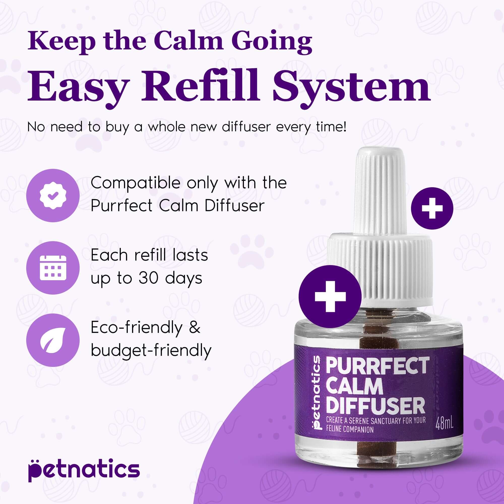 Purrfect Cat Calming Diffuser Refill Pack by Petnatics