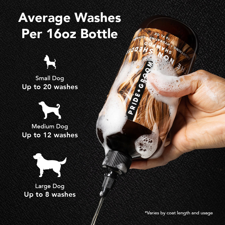 THE NON SHEDDER Dog Shampoo by PRIDE+GROOM
