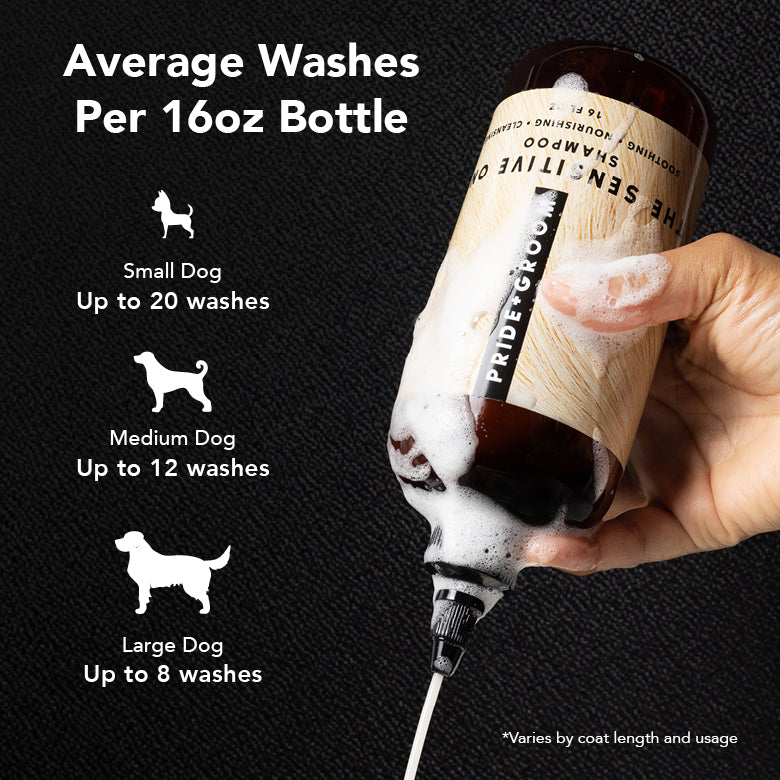 THE SENSITIVE ONE Dog Shampoo by PRIDE+GROOM