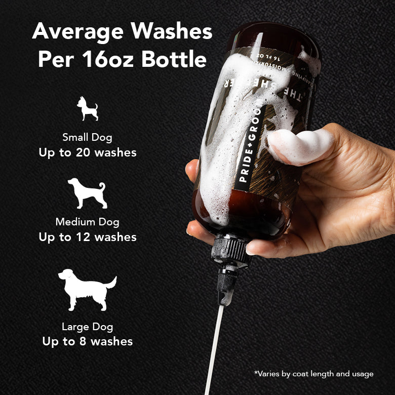 THE SHEDDER Dog Shampoo by PRIDE+GROOM