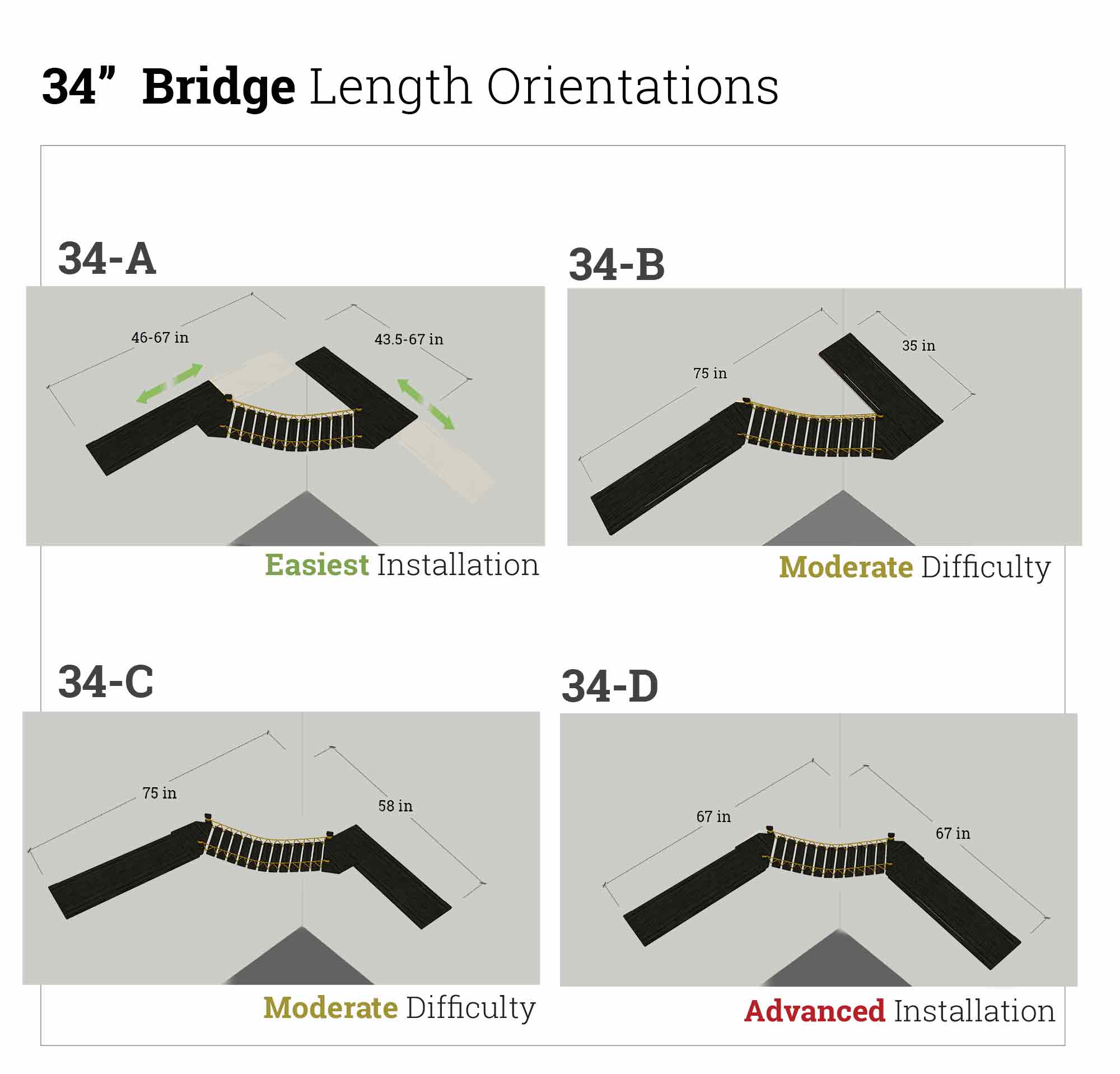 Corner Cat Shelf Bridge