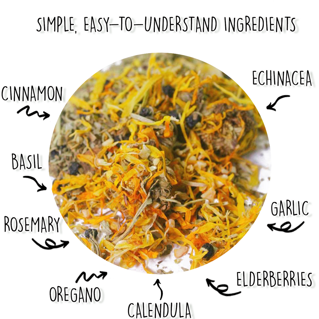 StrongHen Herbs For Backyard Chickens, Coops, & Nesting Boxes by Dahlia Pets