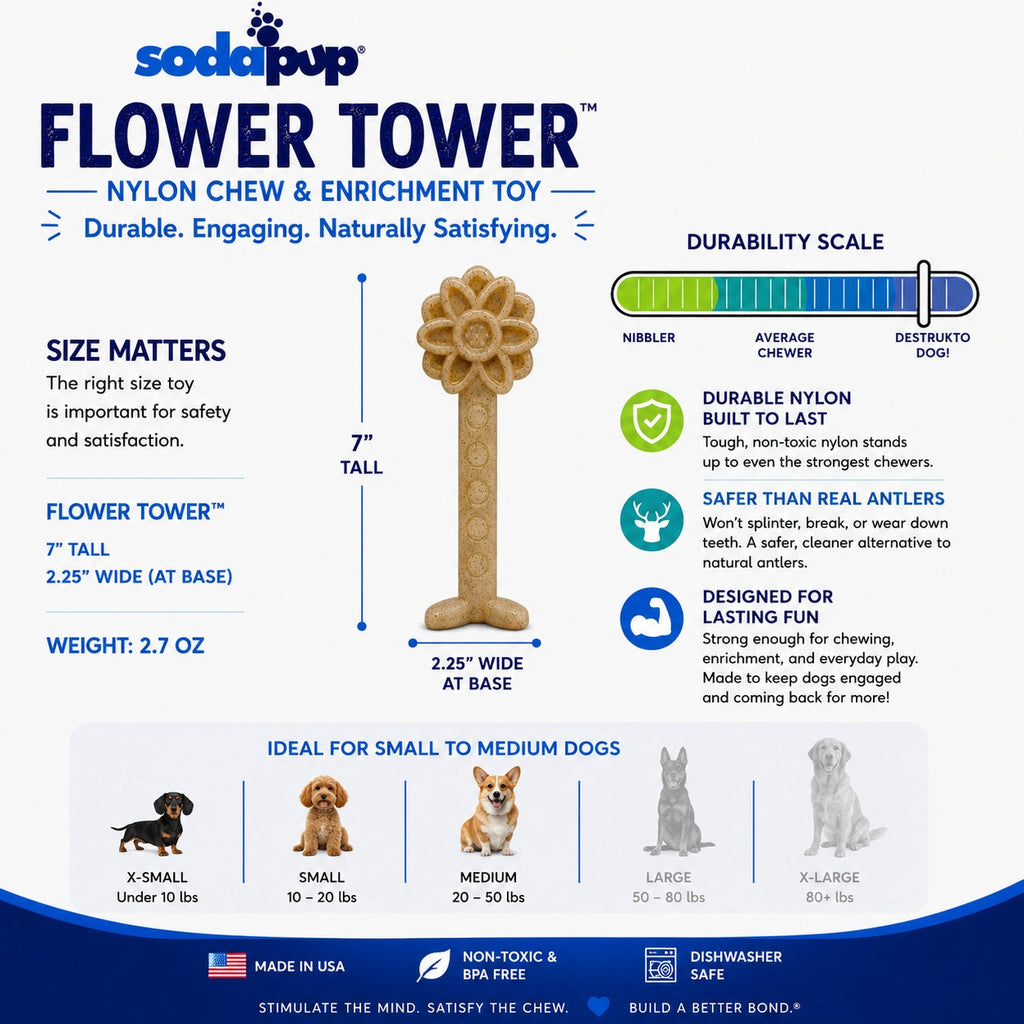 Flower Tower Nylon Chew Toy for Aggressive Chewers - USA Made Enrichment Toy by SodaPup/True Dogs, LLC