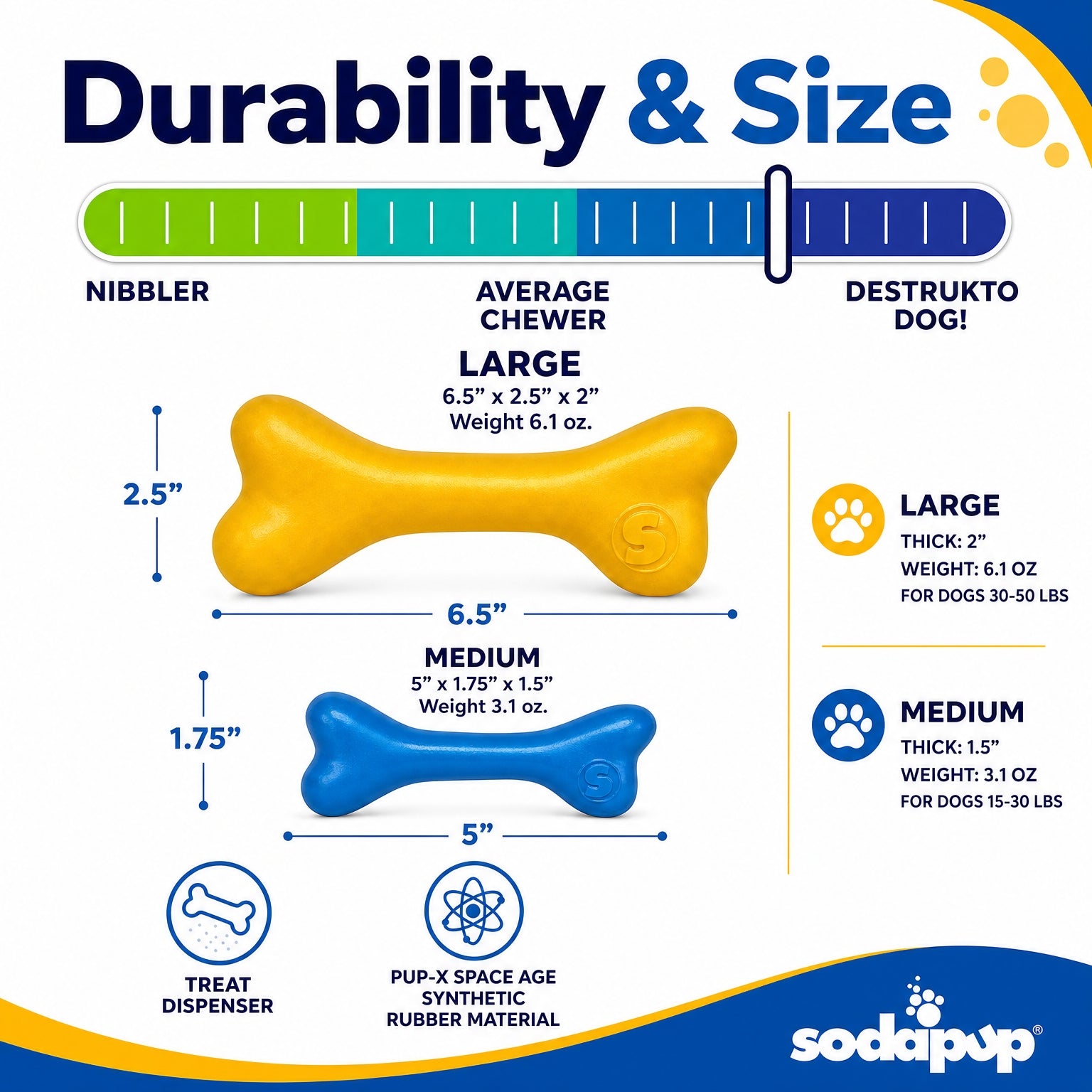 PUP-X Rubber Bone Dog Toy - Durable, Floats, Chew Toy for Large Dogs | USA by SodaPup/True Dogs, LLC