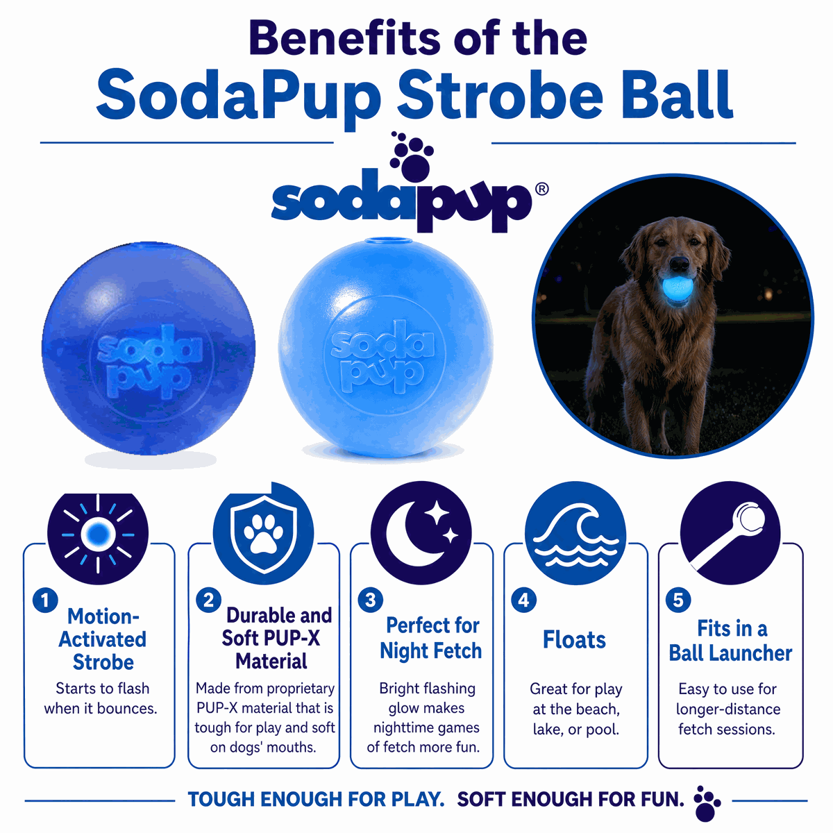 Strobe Ball Light-Up Dog Toy - Durable Floating Chew Ball | Made in USA by SodaPup/True Dogs, LLC