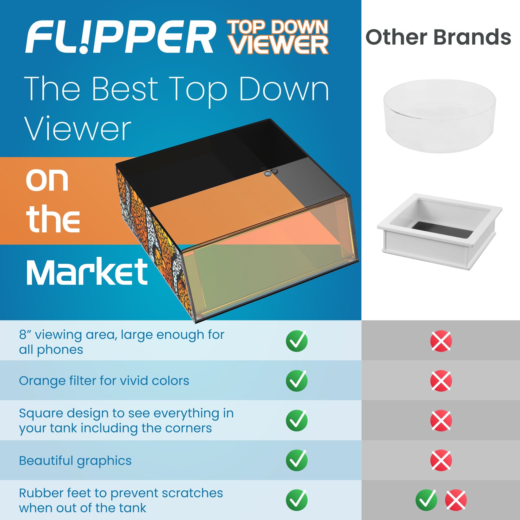 Top Down Viewer Clownfish - 8" panel