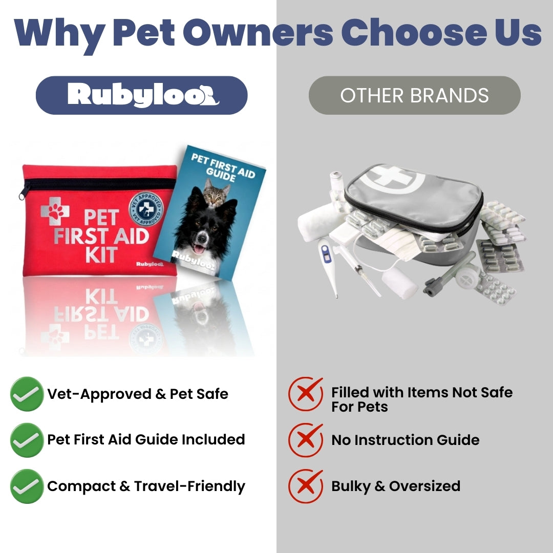 Pet First Aid Kit for Dogs & Cats with Vet-Approved Essentials by Rubyloo