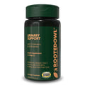 Urinary Support by Rooted Owl Pet Supplements