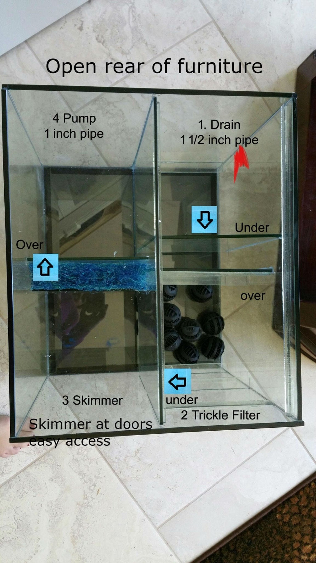 Ecosmart Aquarium Sump Filter by AQUA VIM