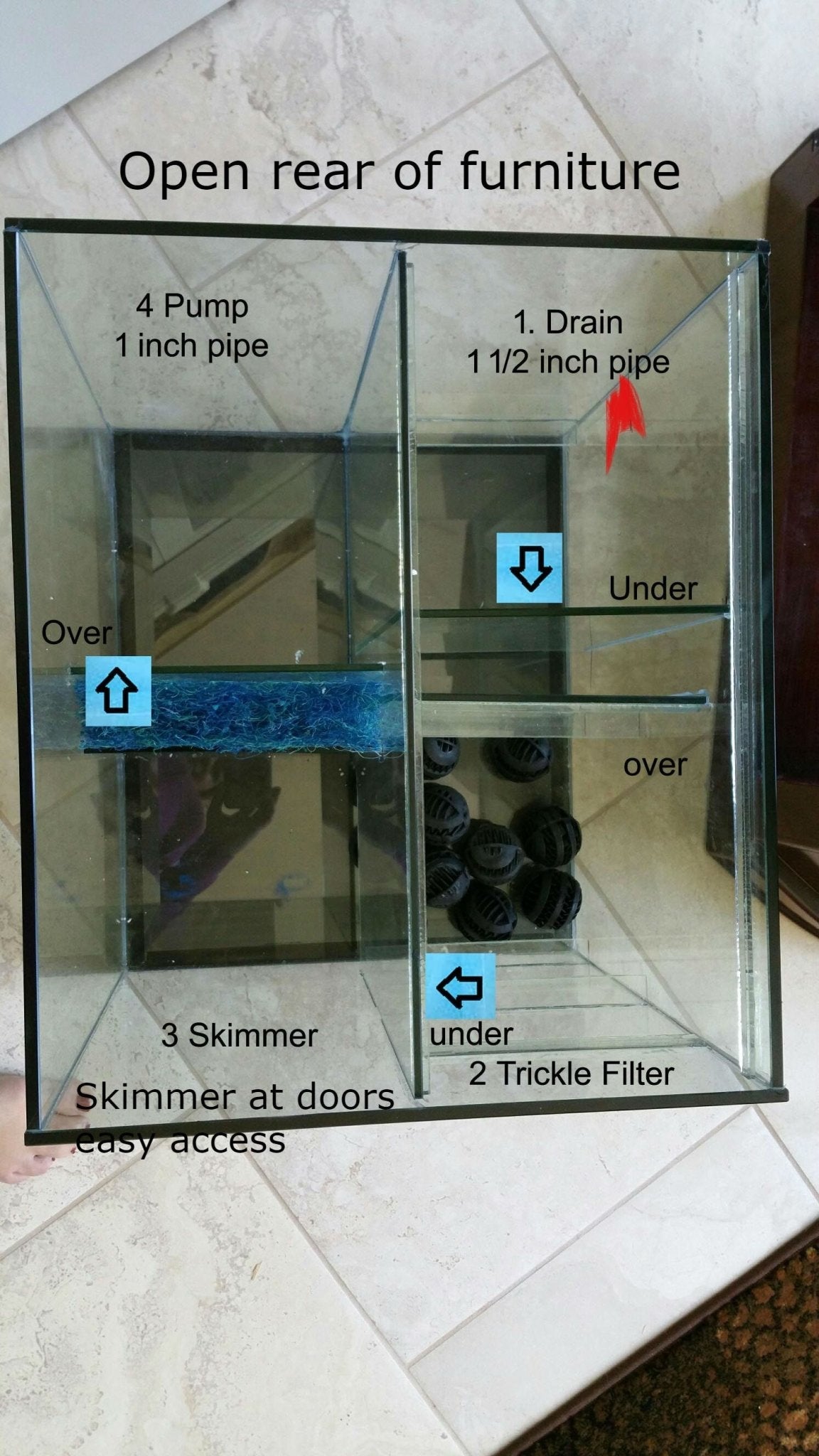 Ecosmart Aquarium Sump Filter by AQUA VIM