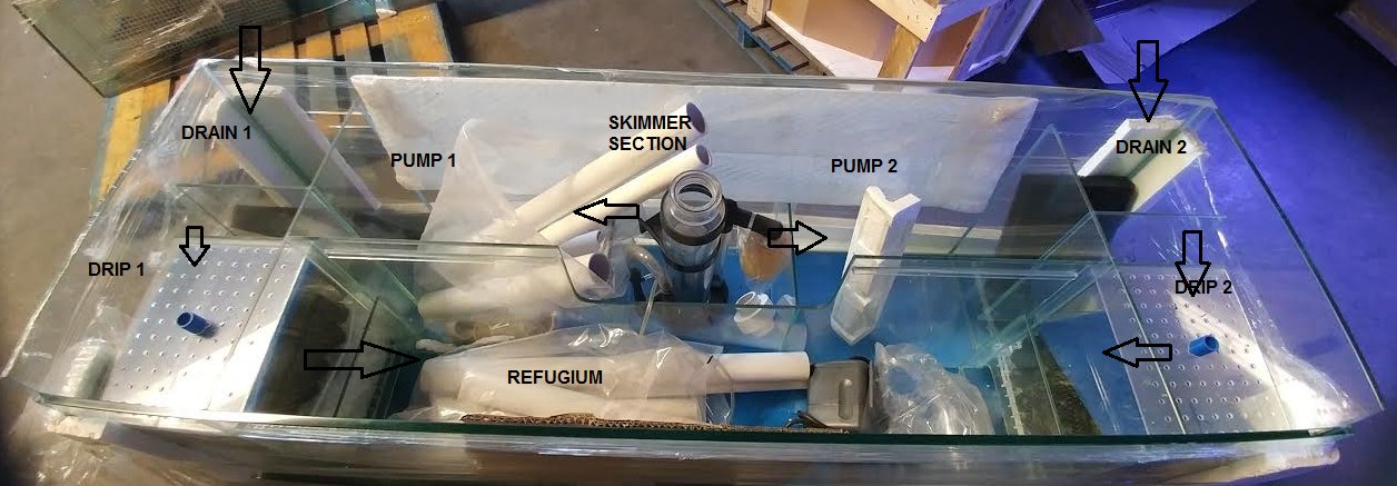 Ecosmart Aquarium Sump Filter by AQUA VIM