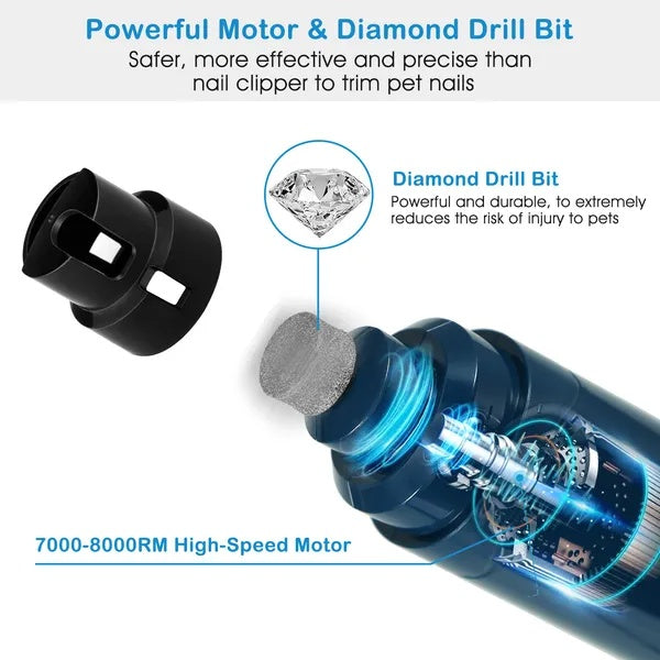 2 Speeds Quiet USB Rechargeable Pet Nail Grinder by VetsPetStore