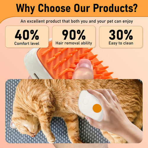 4 In 1 Cat Steam Brush, Anti Static Shedding Spray Comb, Hair Removal, Mist Indoor Steamy Grooming Brush For Dog. by Love My Pet