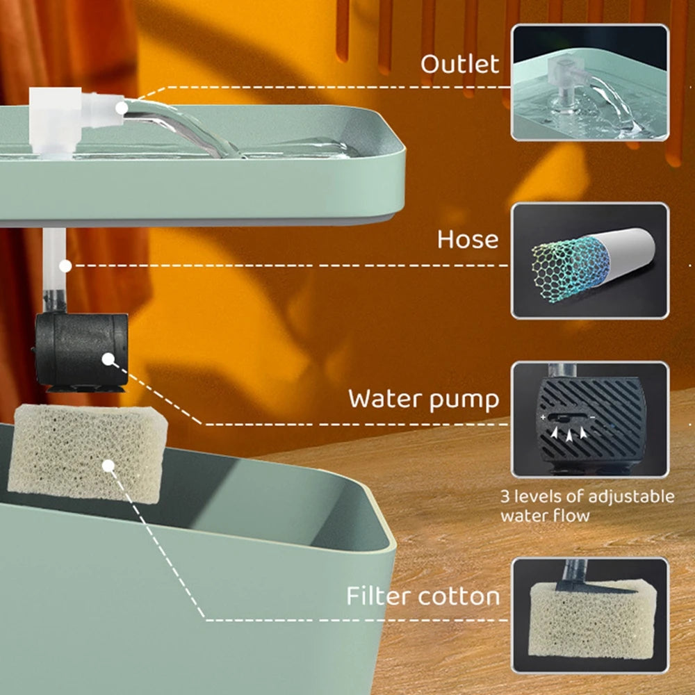 #1 Automatic Pet Water Fountain 1.5L by Love My Pet