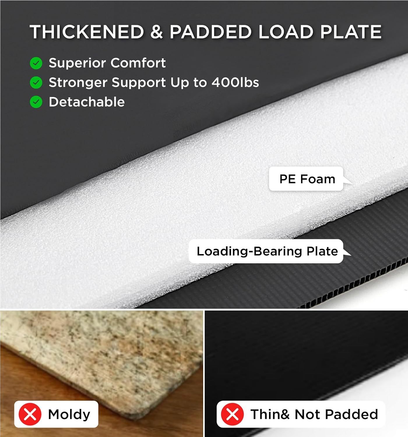 Car Back Seat Cover Can Bear 400 Pounds Waterproof And Non-slip by VetsPetStore