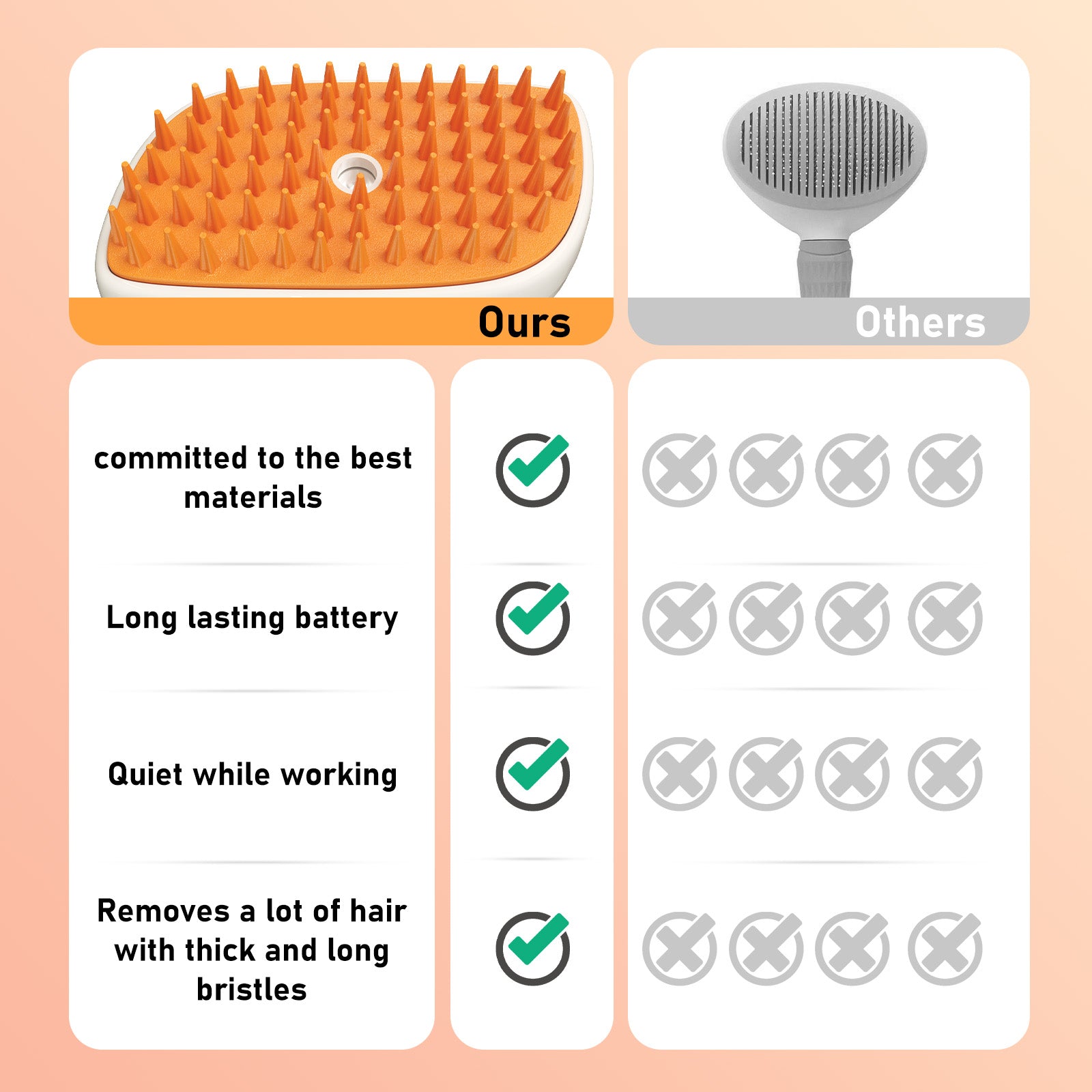 4 In 1 Cat Steam Brush, Anti Static Shedding Spray Comb, Hair Removal, Mist Indoor Steamy Grooming Brush For Dog.