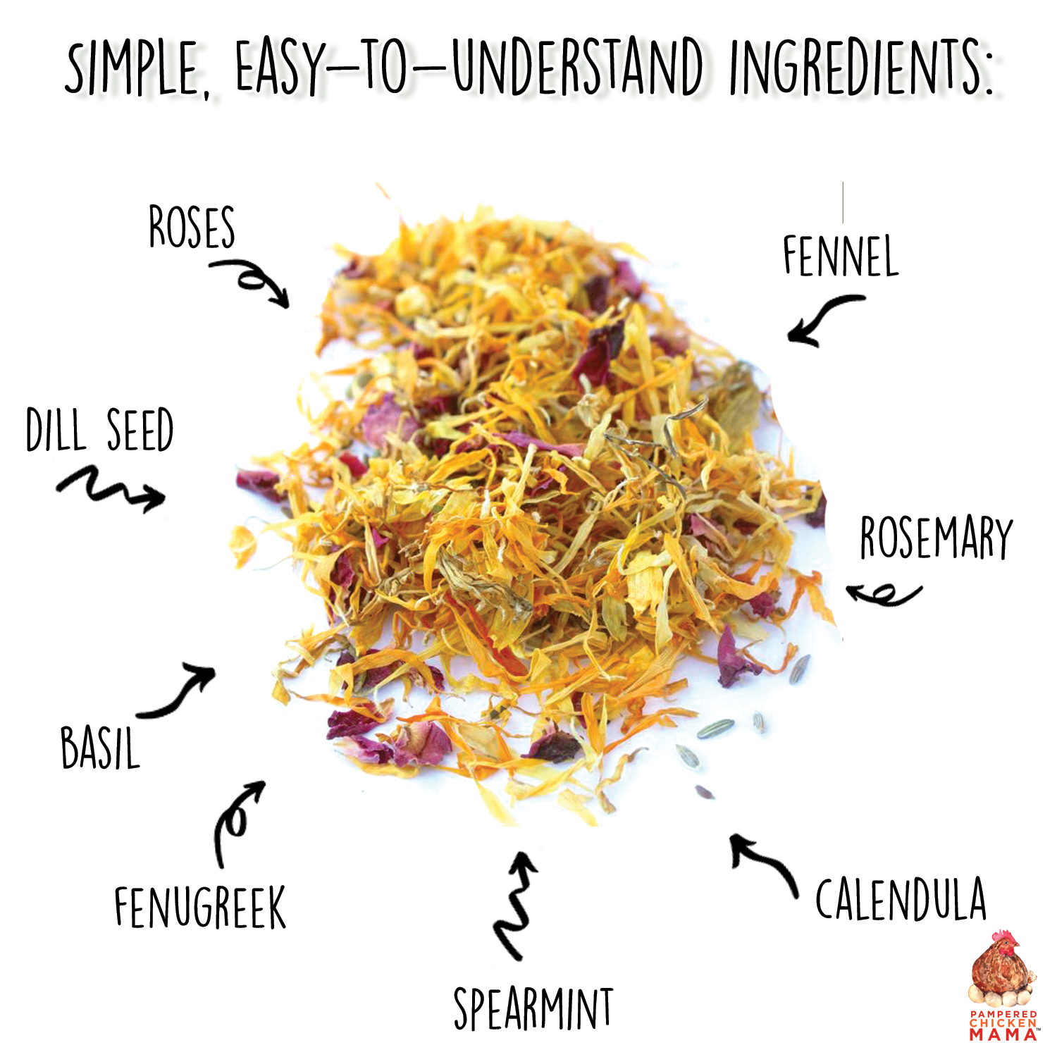 Happy Tummy Herbal Treat & Coop Herbs For Pet Chickens With Spearmint, Dill, Roses, Calendula, & Fenugreek by Dahlia Pets