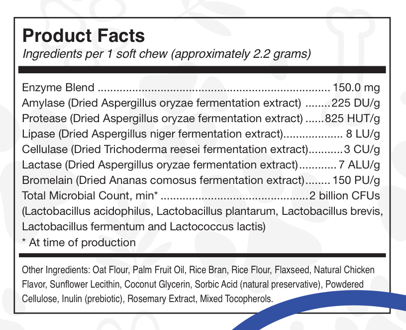 Gut Garden Digestive Support Chews by My Dog Sanctuary