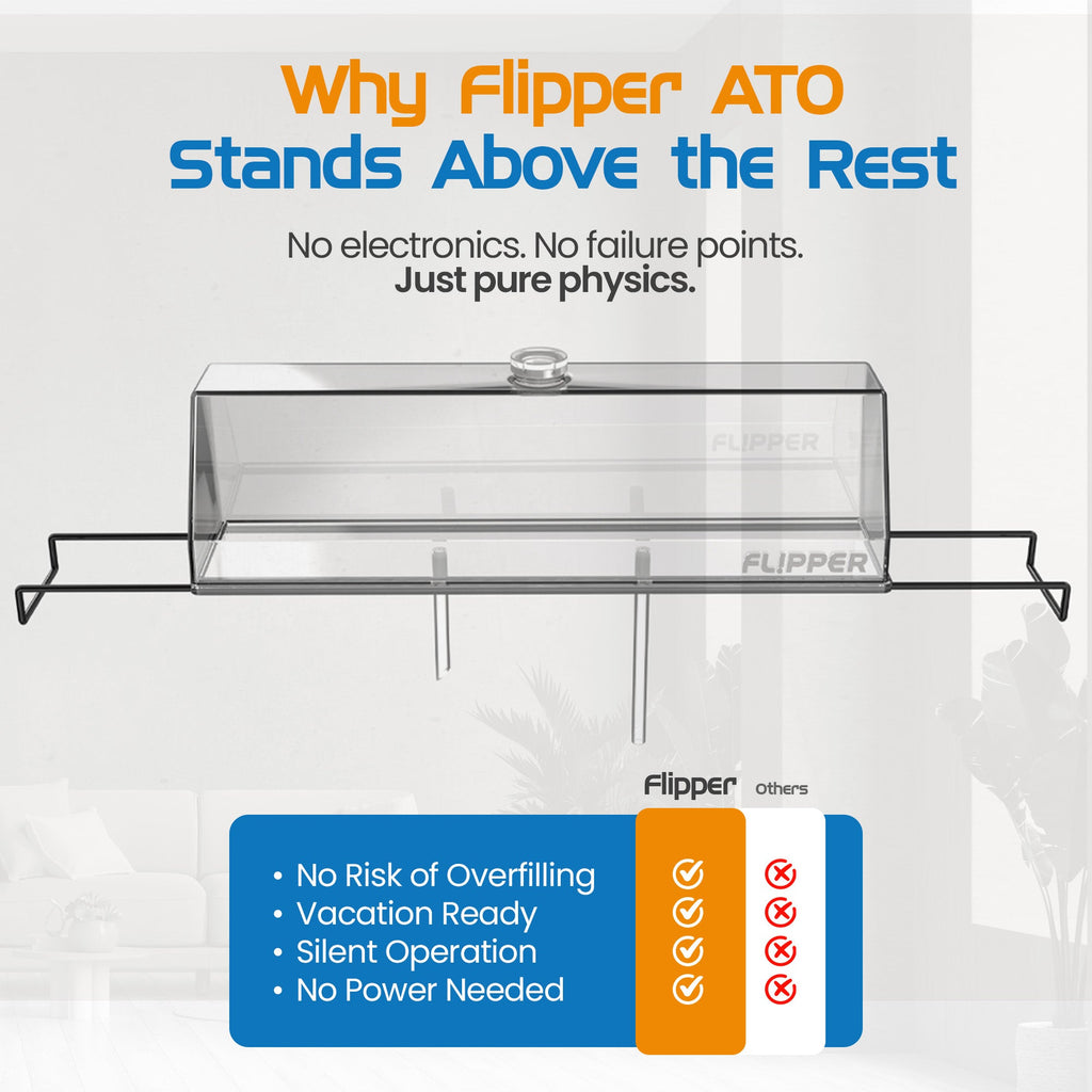 Flipper Auto Top Off (ATO) Reservoir by Flipper Aquarium Products