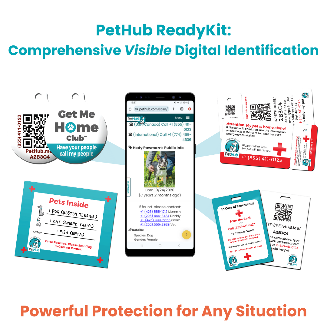 PetHub QR Pet ID Comprehensive ReadyKit – Complete Emergency Kit by PetHub
