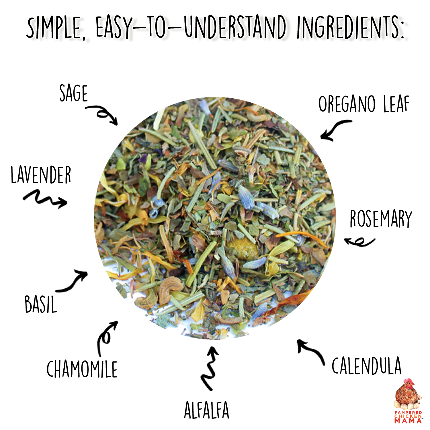 Scent of Spring Nesting Herbs For Backyard Chickens With Lavender, Chamomile, Calendula, and more! by Dahlia Pets